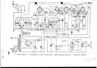 Unda-TU 5_TU 55_TriUnda 5_Fono TriUnda 55-1934.Radio preview